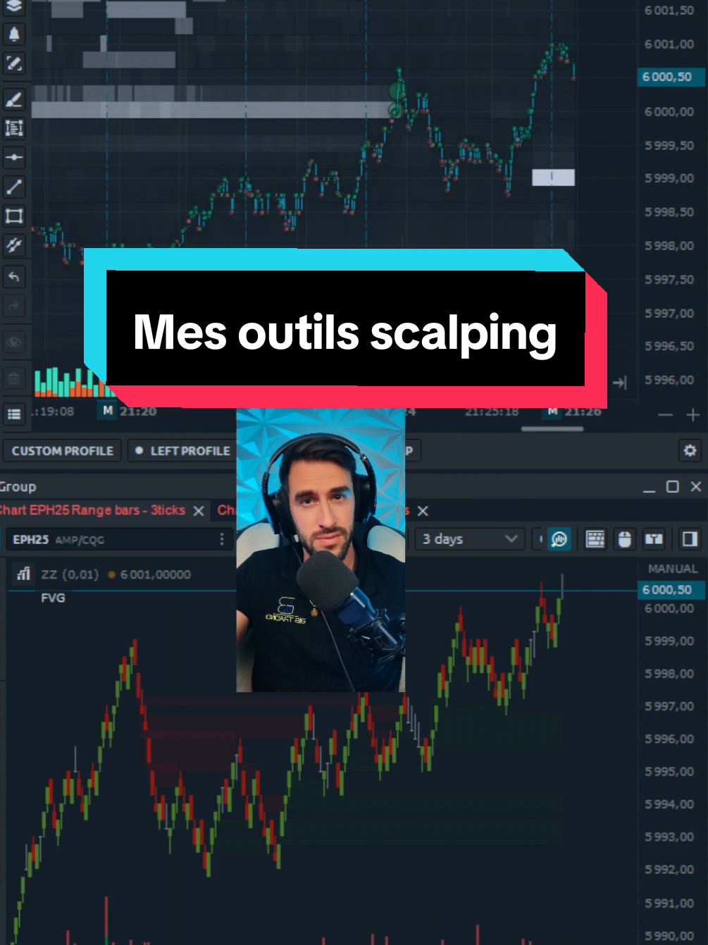 @Bis Trading 🇨🇵