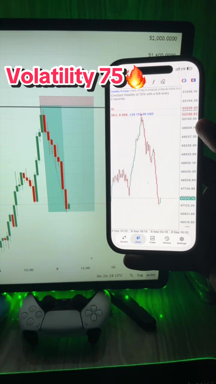 @Volatility 75