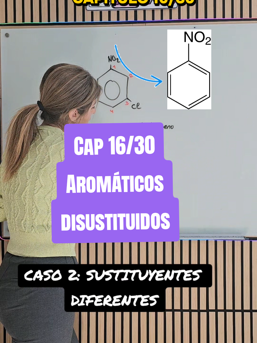 @Beaclases