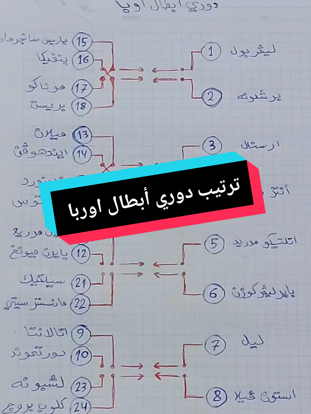@دوكا ❤️💙 Doka ⚽️