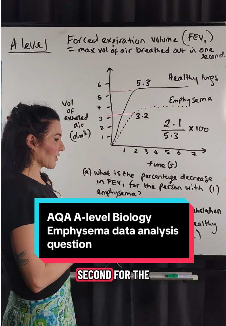 @MyEdSpace Biology