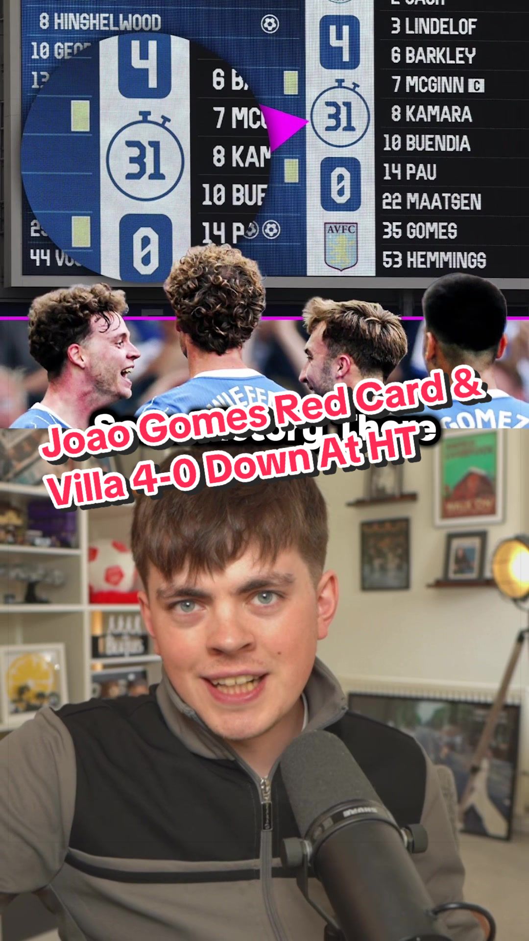 @George Scaife