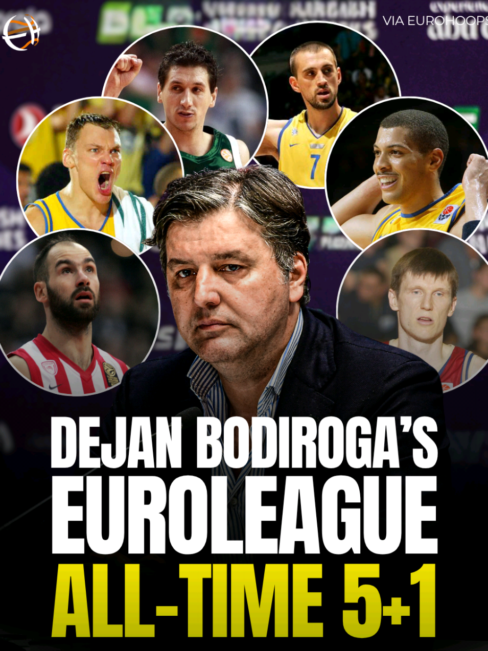 @Eurohoops