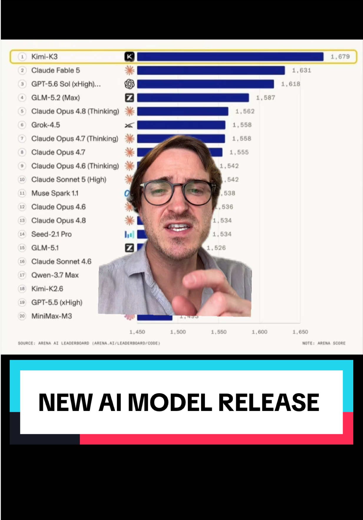 @CyberCharlie | Cyber Security