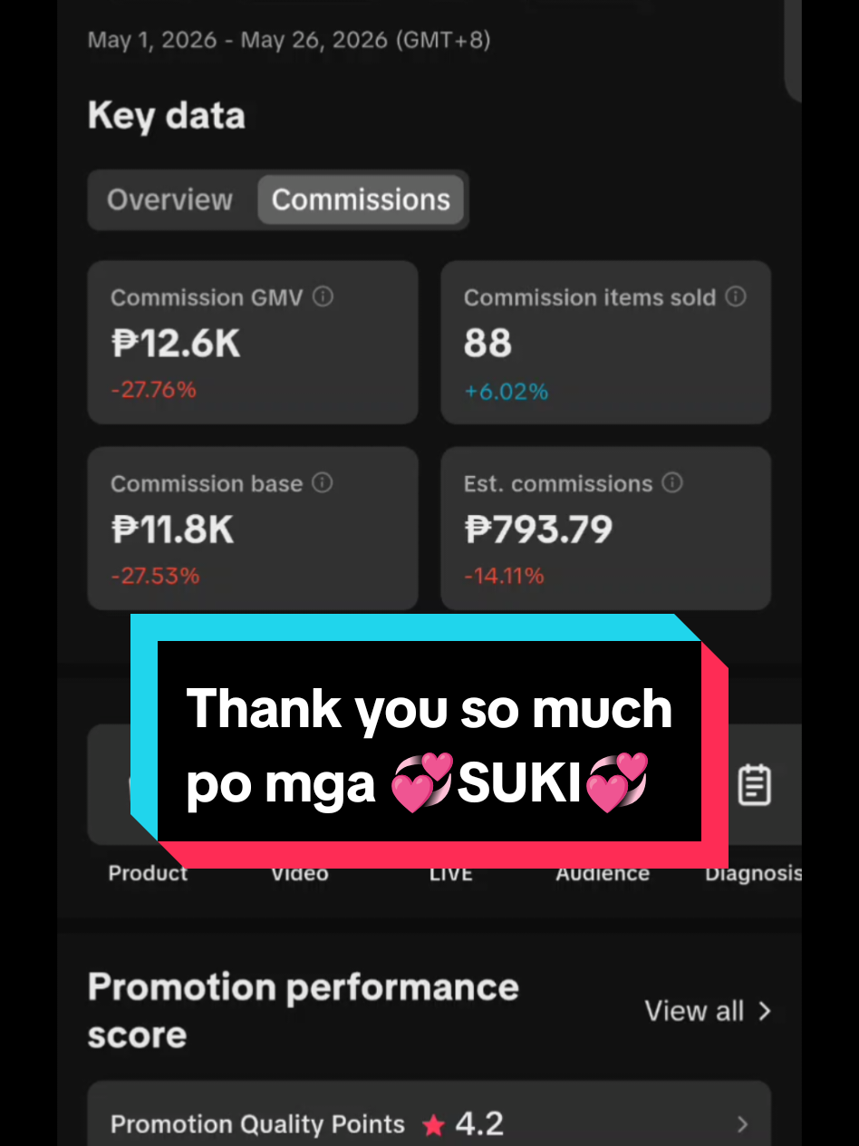 @Keirah's Tiktok Shop