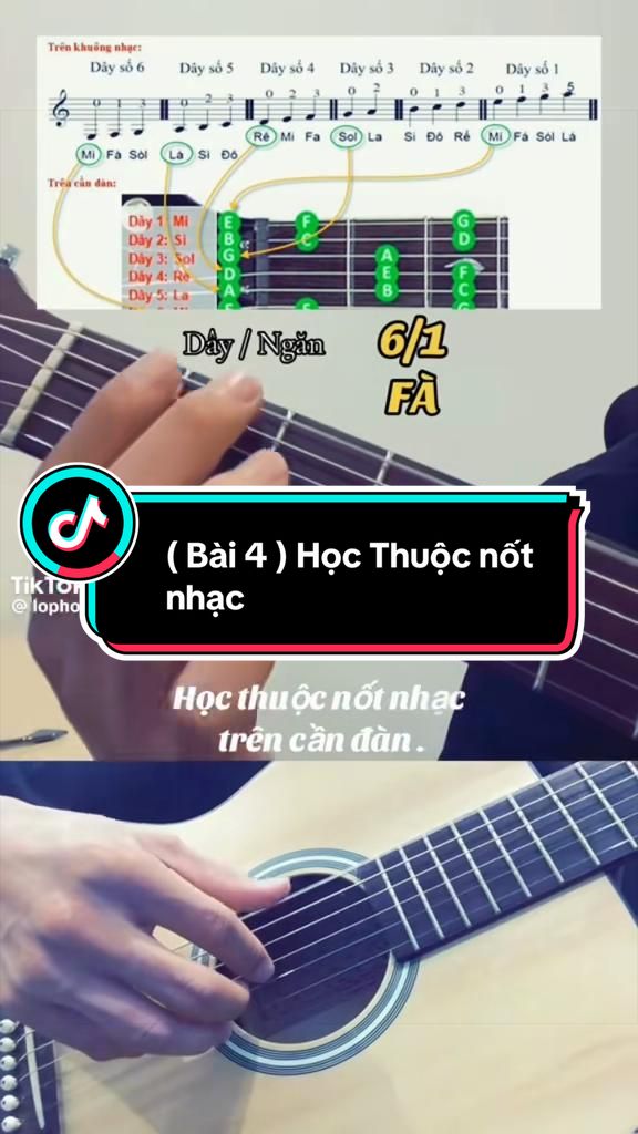 @Lớp Học Đ&agrave;n Vinhomes