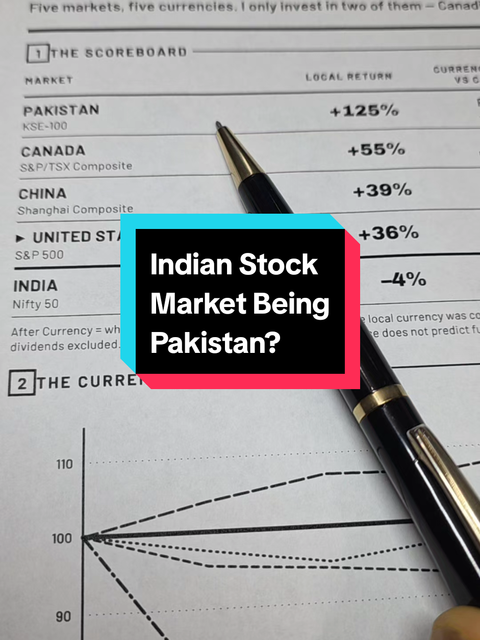 @Punjabi Finance by Rattan Amol