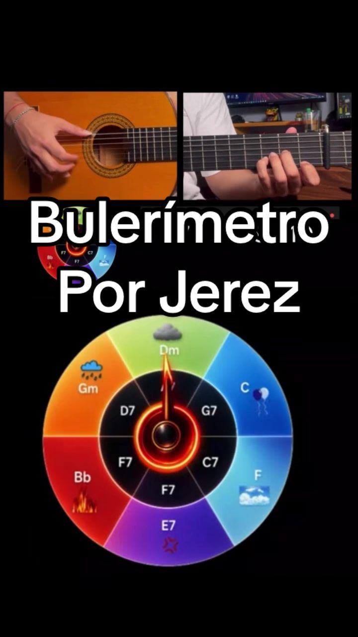 @Teo Mendez Guitarrista