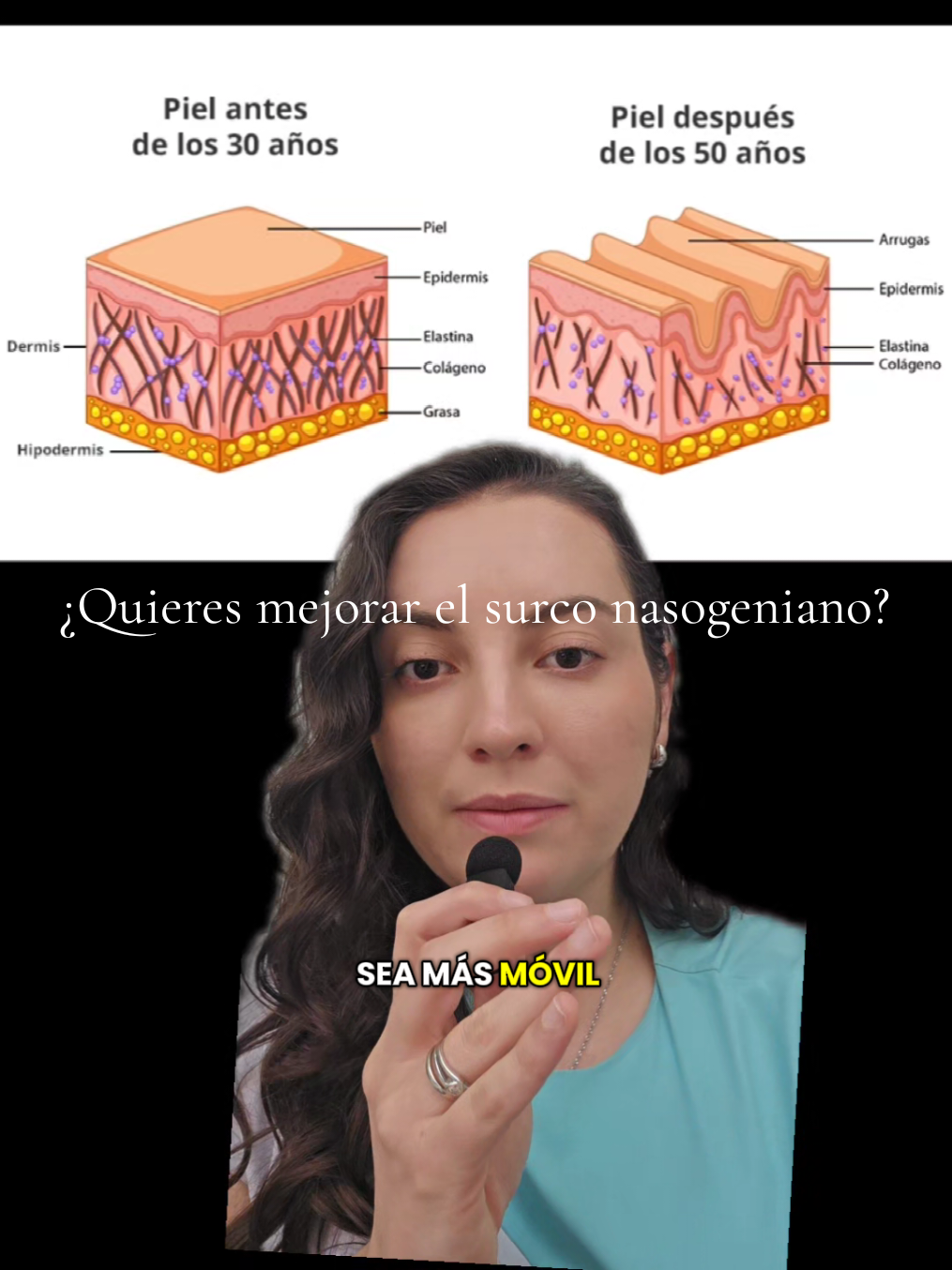 @Doctora Carolina Tellez