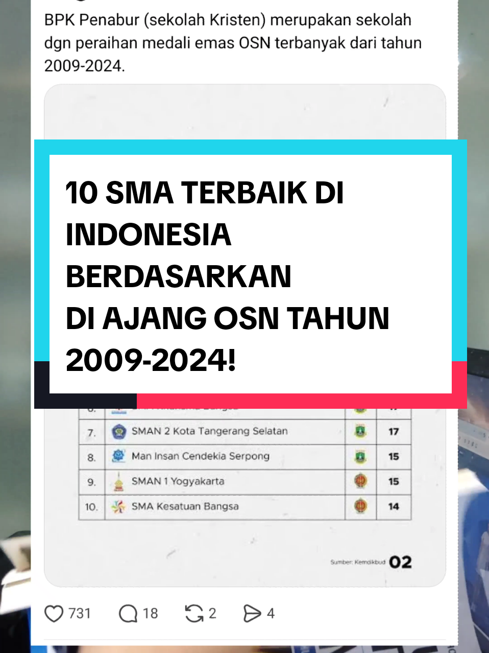 @WILDAN | TIPS PTN OSN SEKDIN |