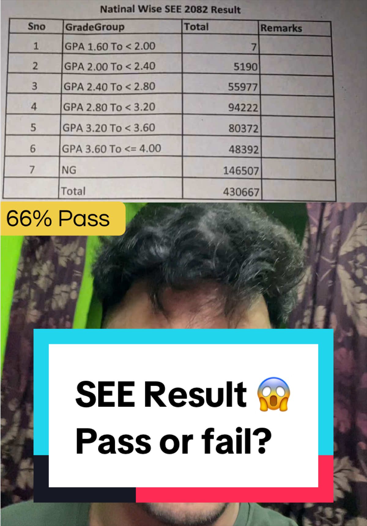 @Manish Sir(Gazzab ko Tuition)
