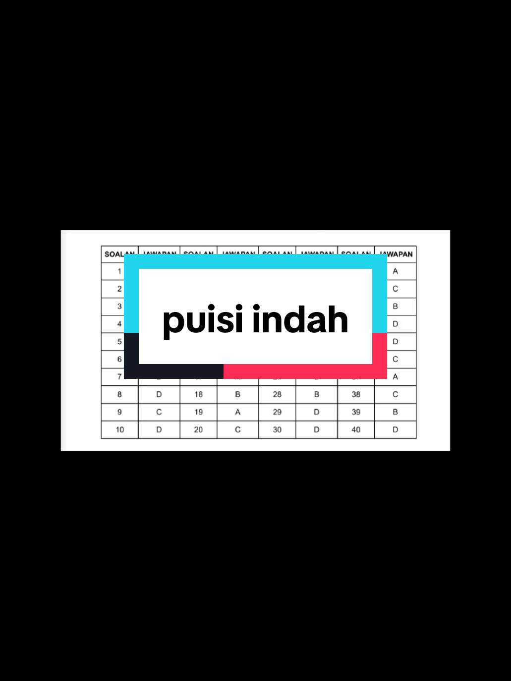 @IZZUDDIN TARMIZI