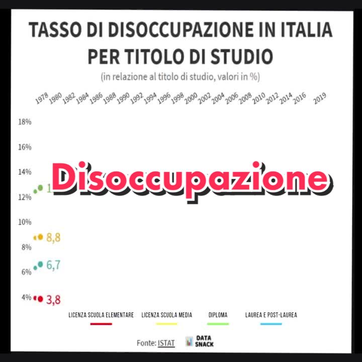 @DataSnack