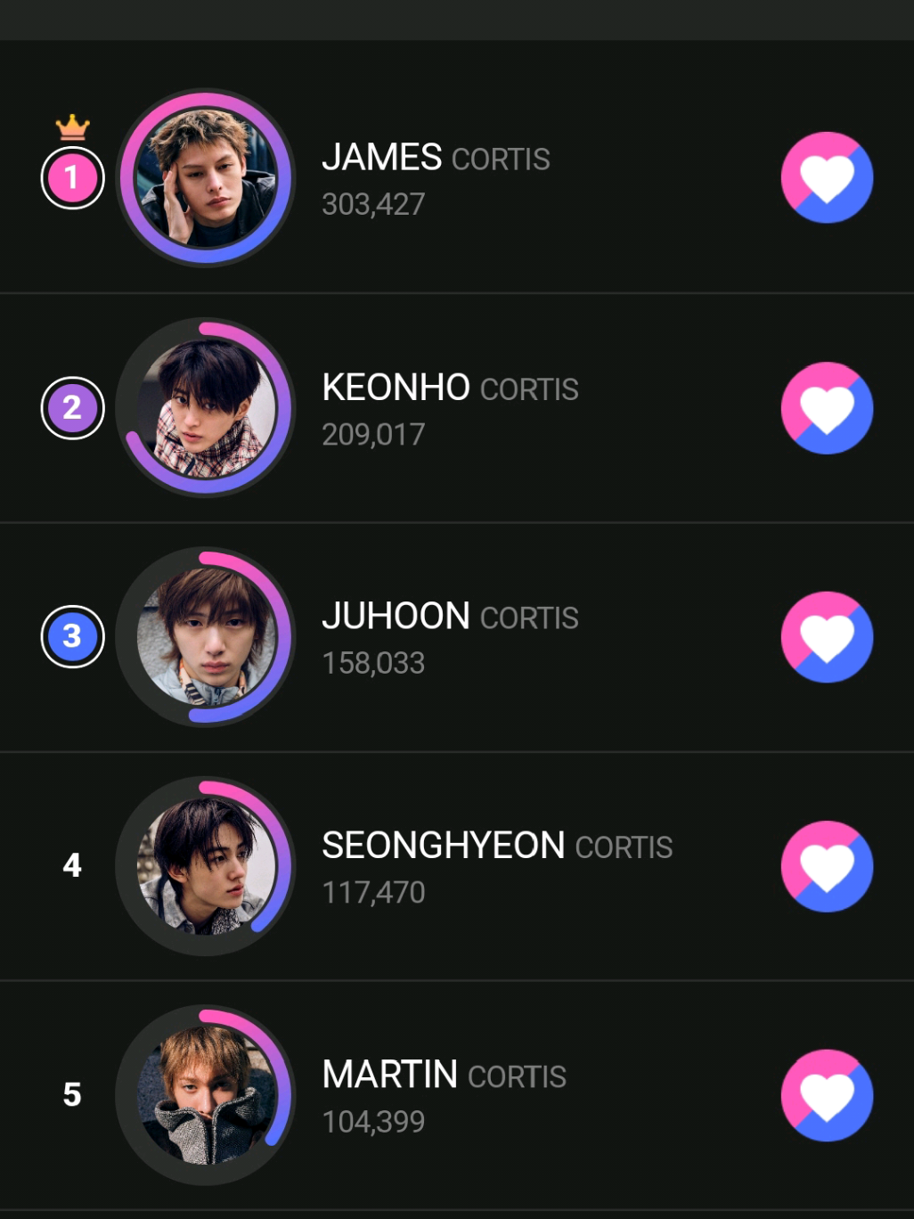 @k3eonus