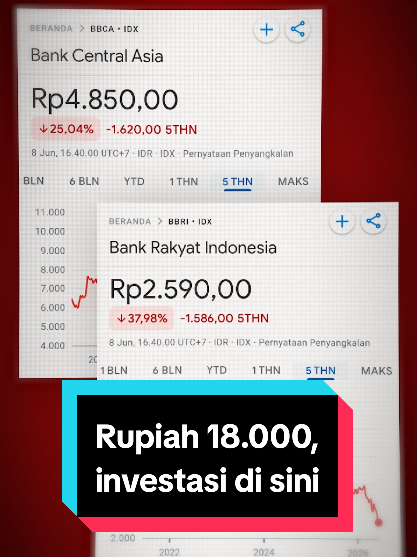 @Doddy Bicara Investasi