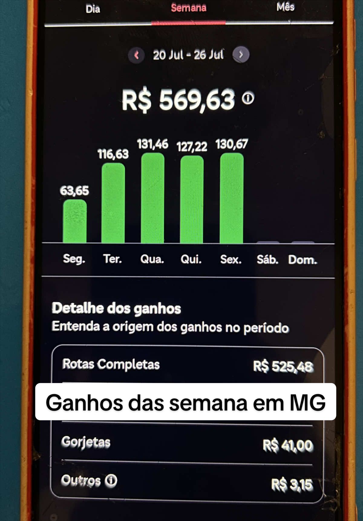 @Hugo Fernando Silva