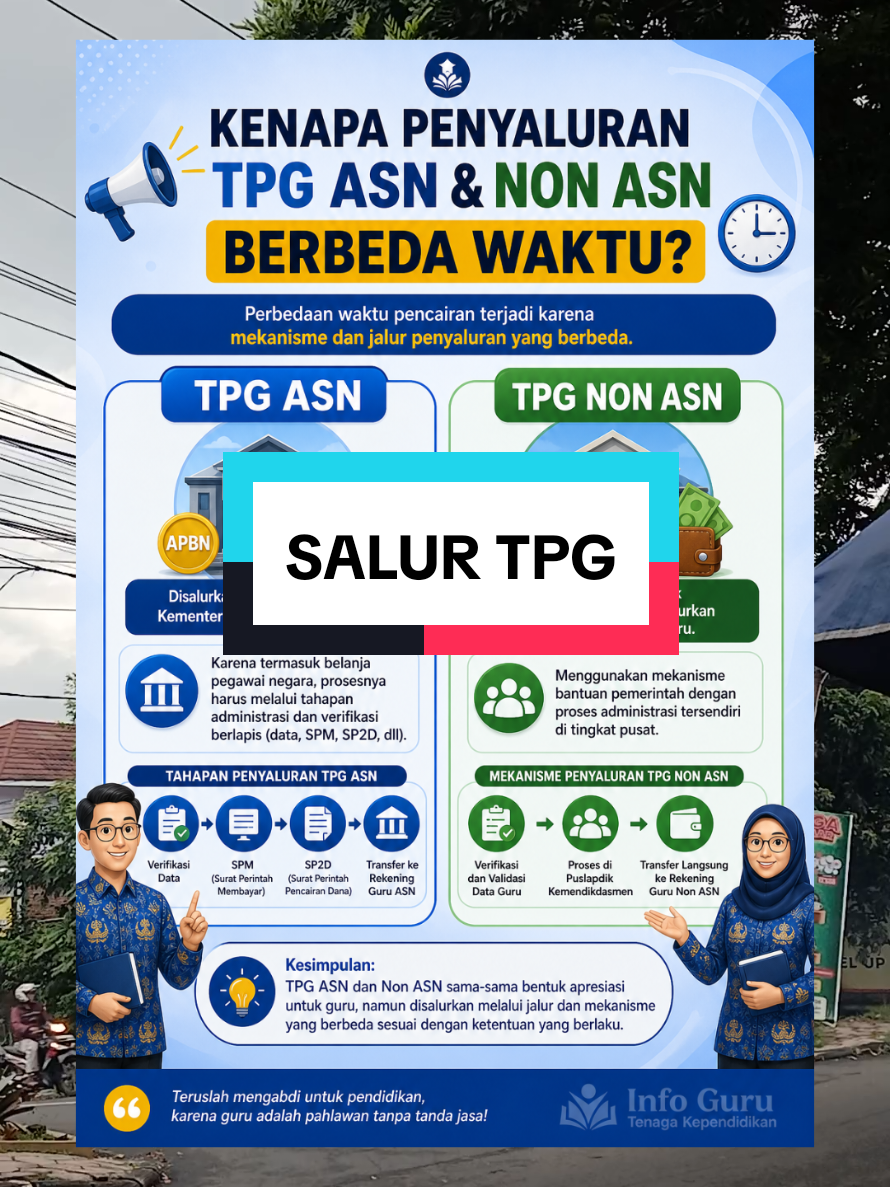 @Info GTK