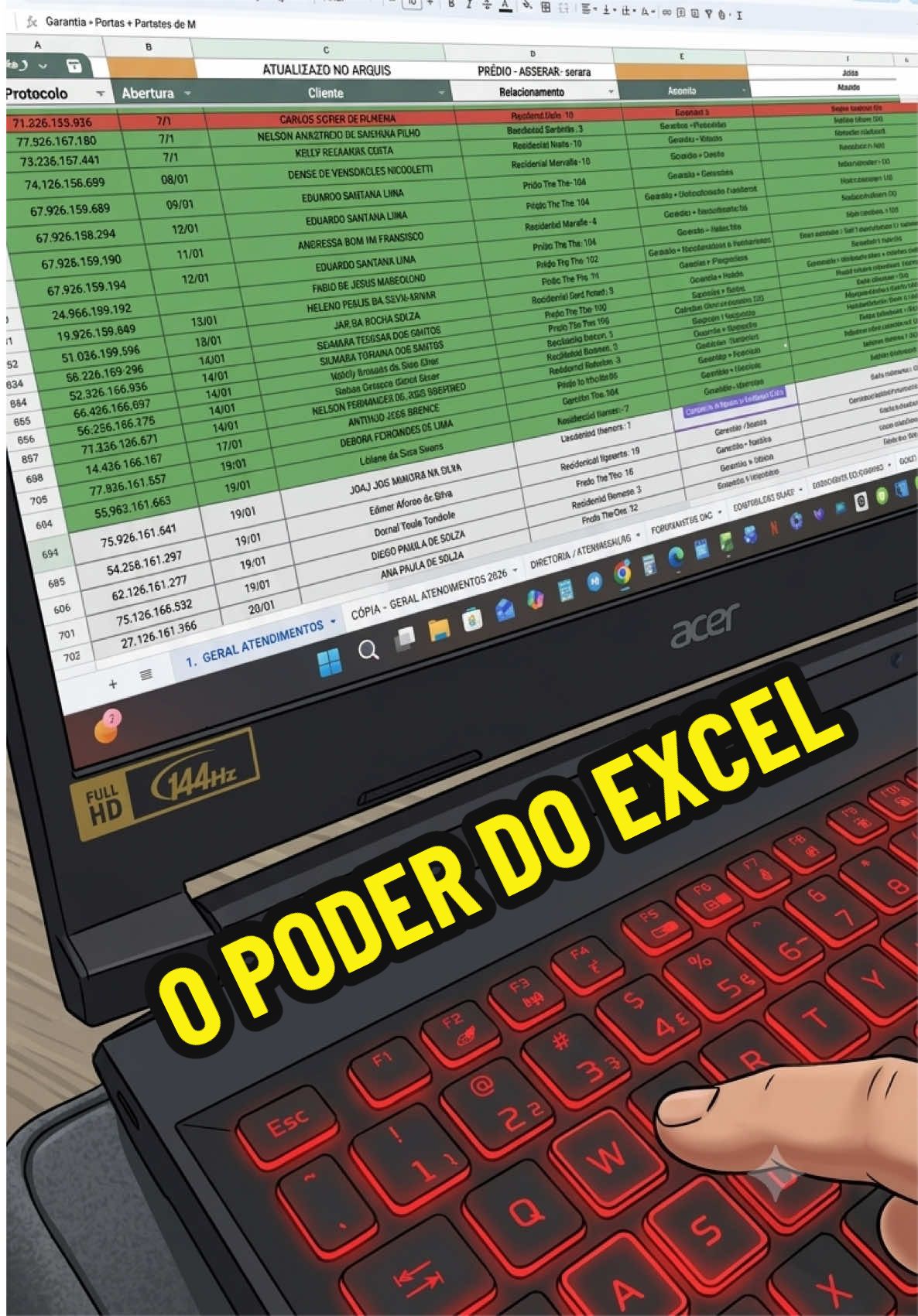 @PESQUISA EM FOCO