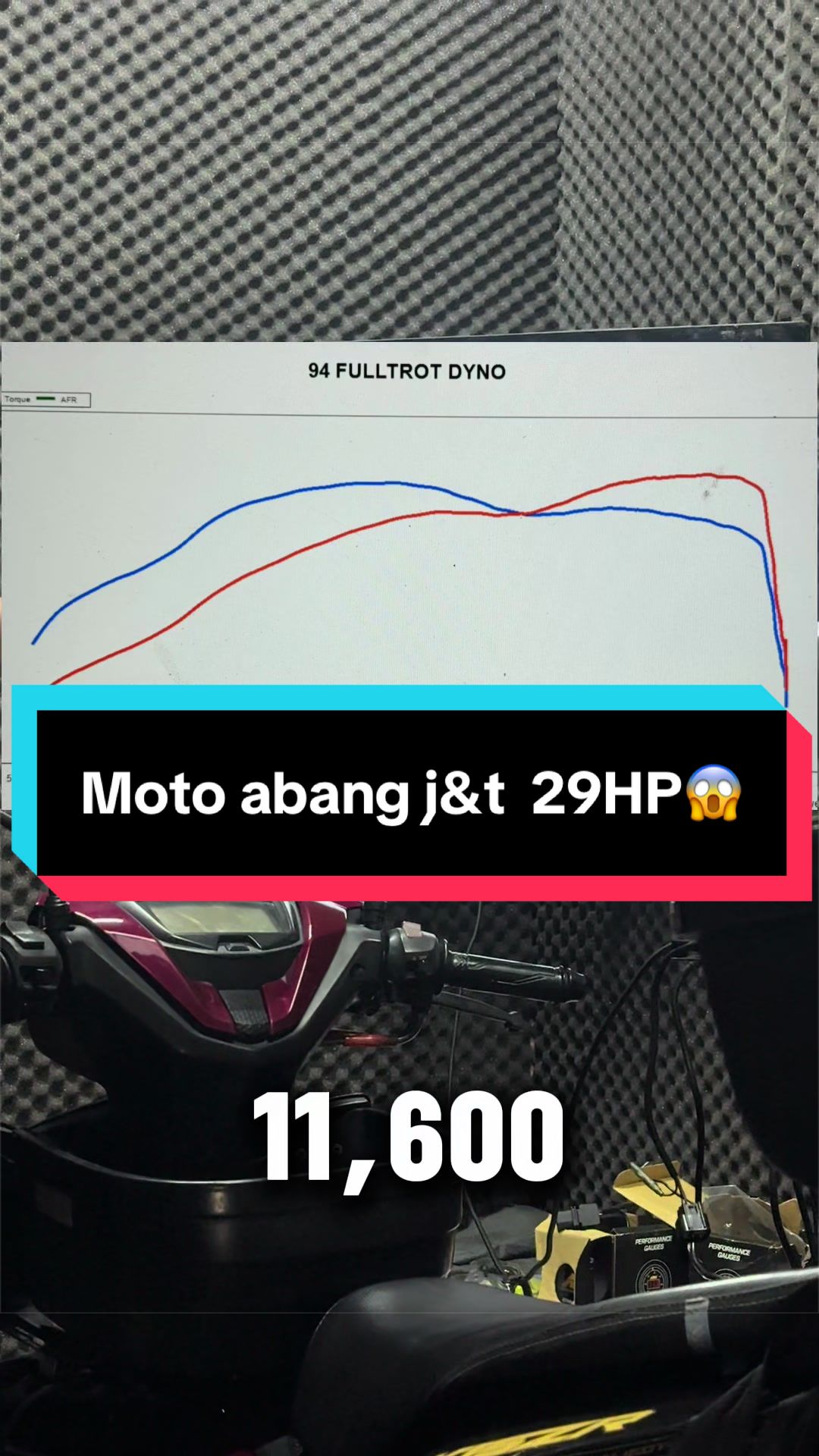 @94 Fulltrot