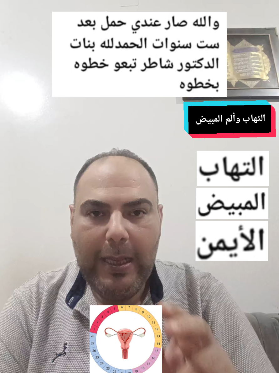 @د.محمد البراجه