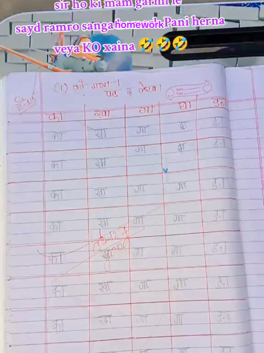 @jesu patel 🥀🌿&hearts;️💕💐🍁🍂🦜🦋