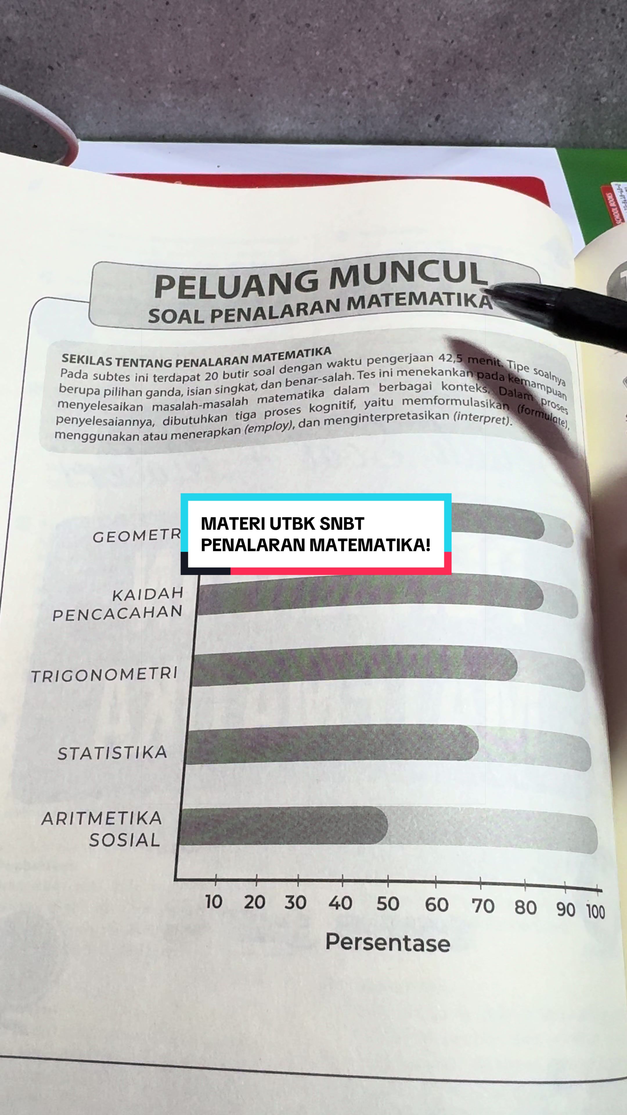 @WILDAN | TIPS PTN OSN SEKDIN |