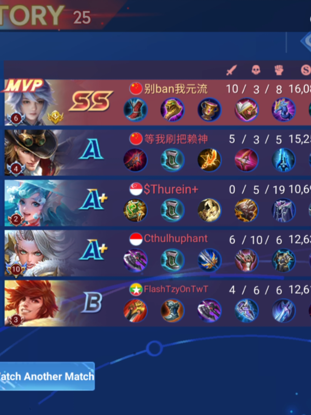 @#1 flowborn's hater
