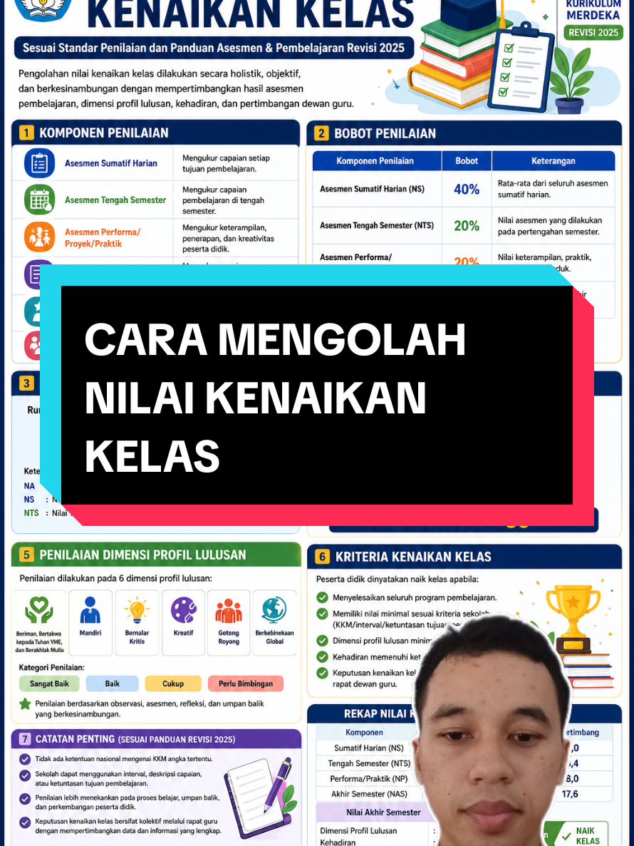 @Ega Wisnu
