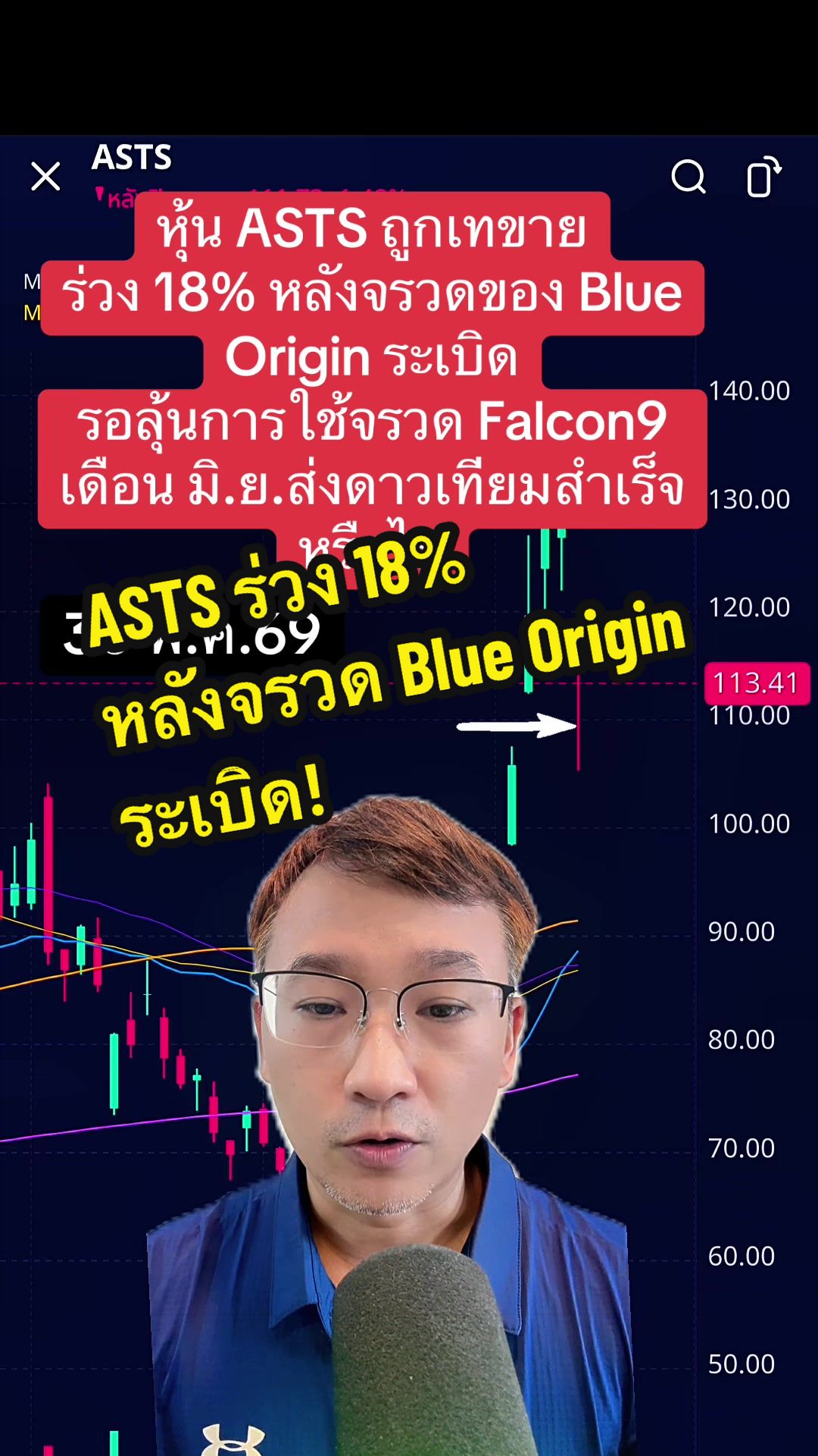 @Investopia