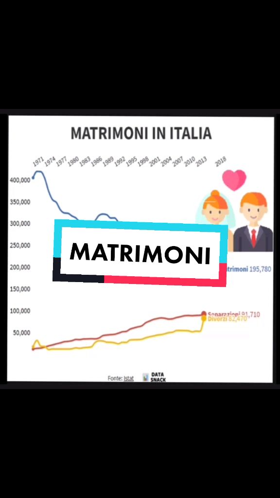 @DataSnack