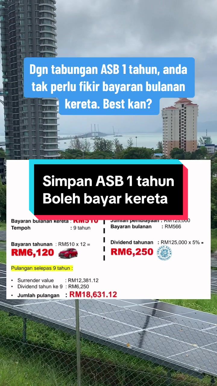 @Nabil Azman
