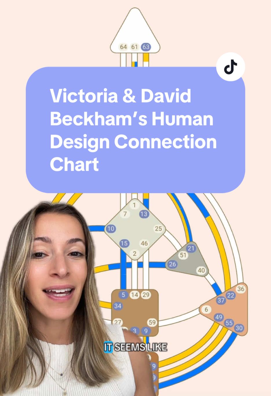 @Aviva Meisner | Love My Design