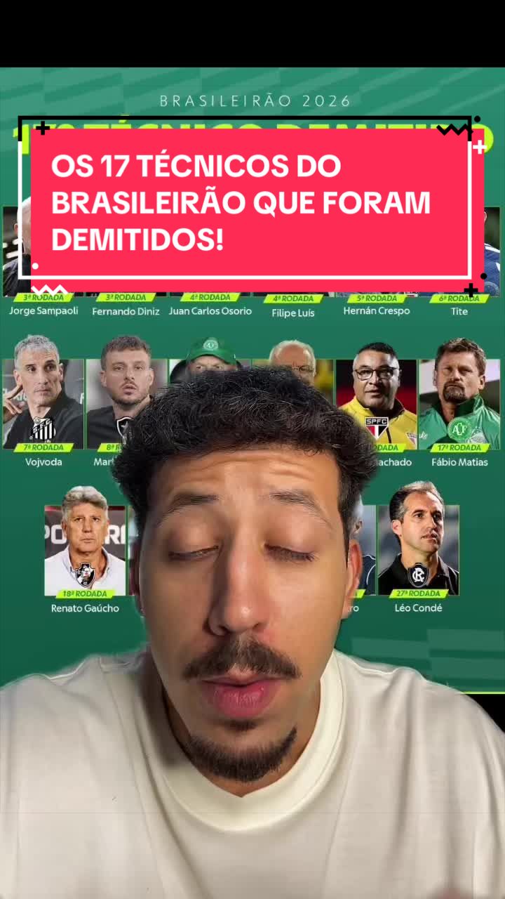 @Thiago Gitahy