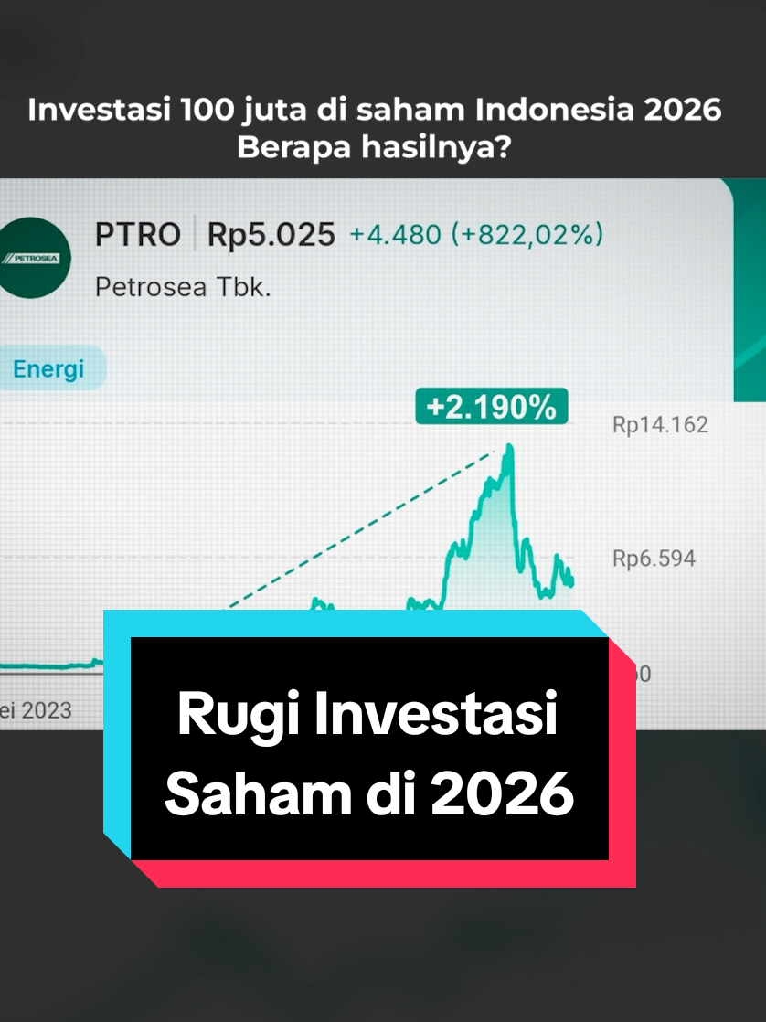 @Doddy Bicara Investasi