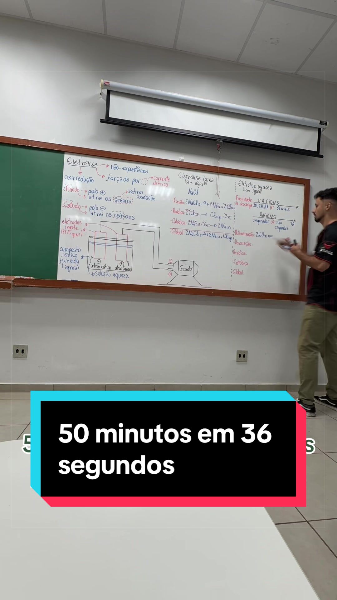 @“Professor” de Química
