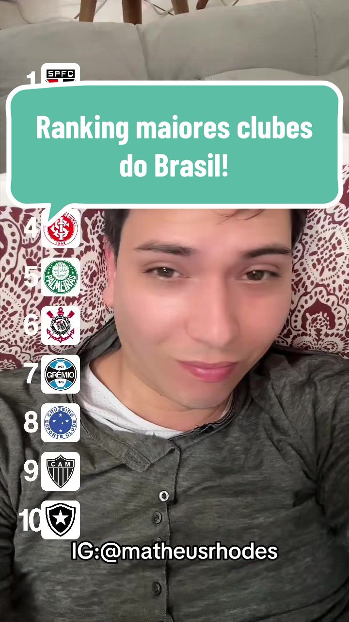 @Matheus Rhodes Lifesytle