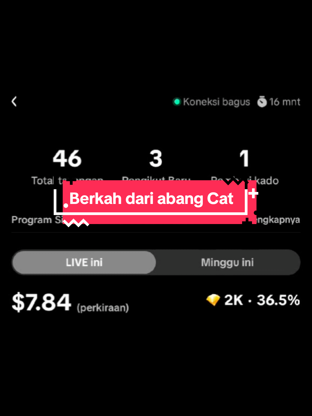@ERMA_PANGESTU🦁♋🚀ⒽⒶⓂ