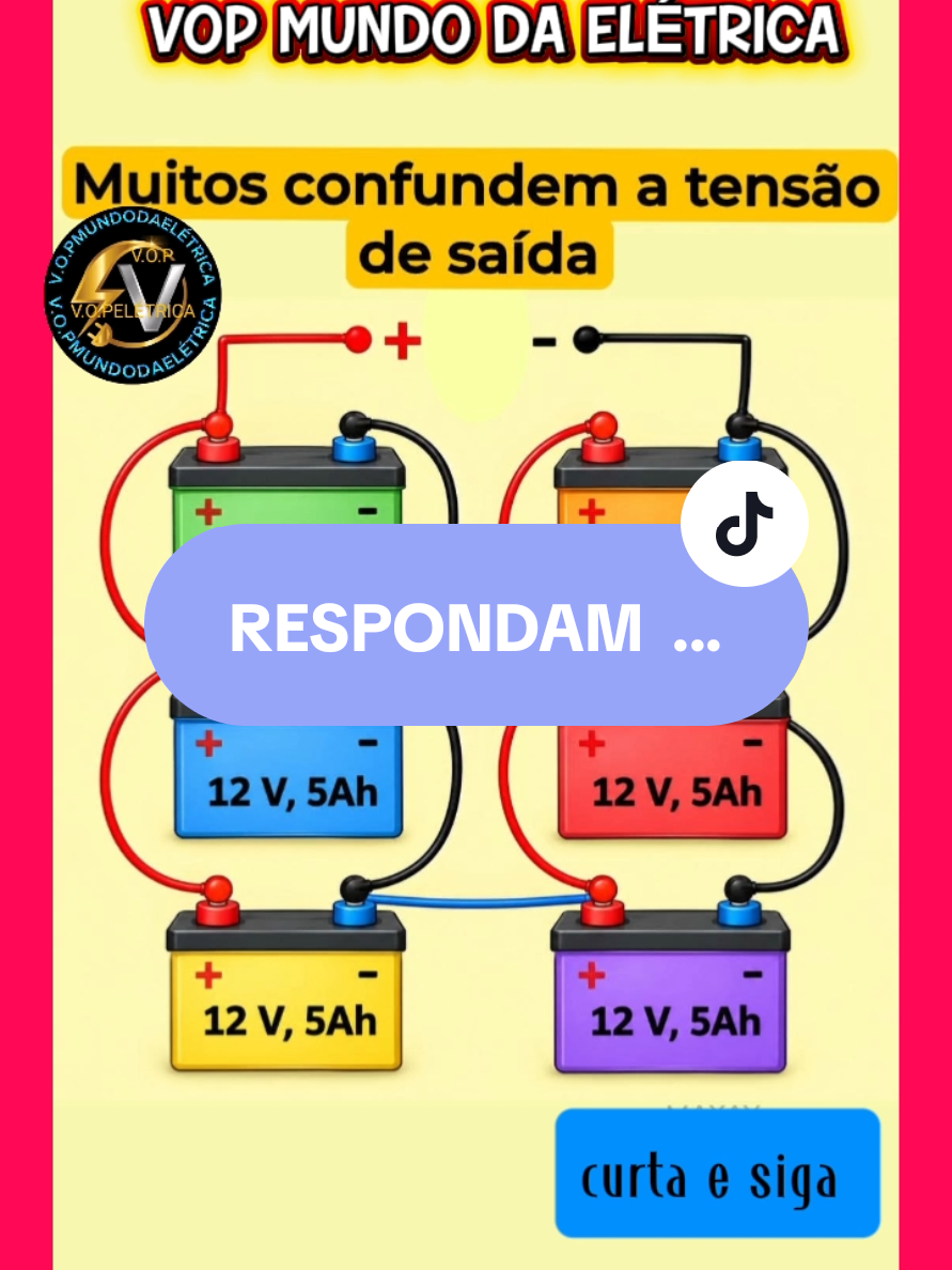 @VOP MUNDO DA EL&Eacute;TRICA Valdinei