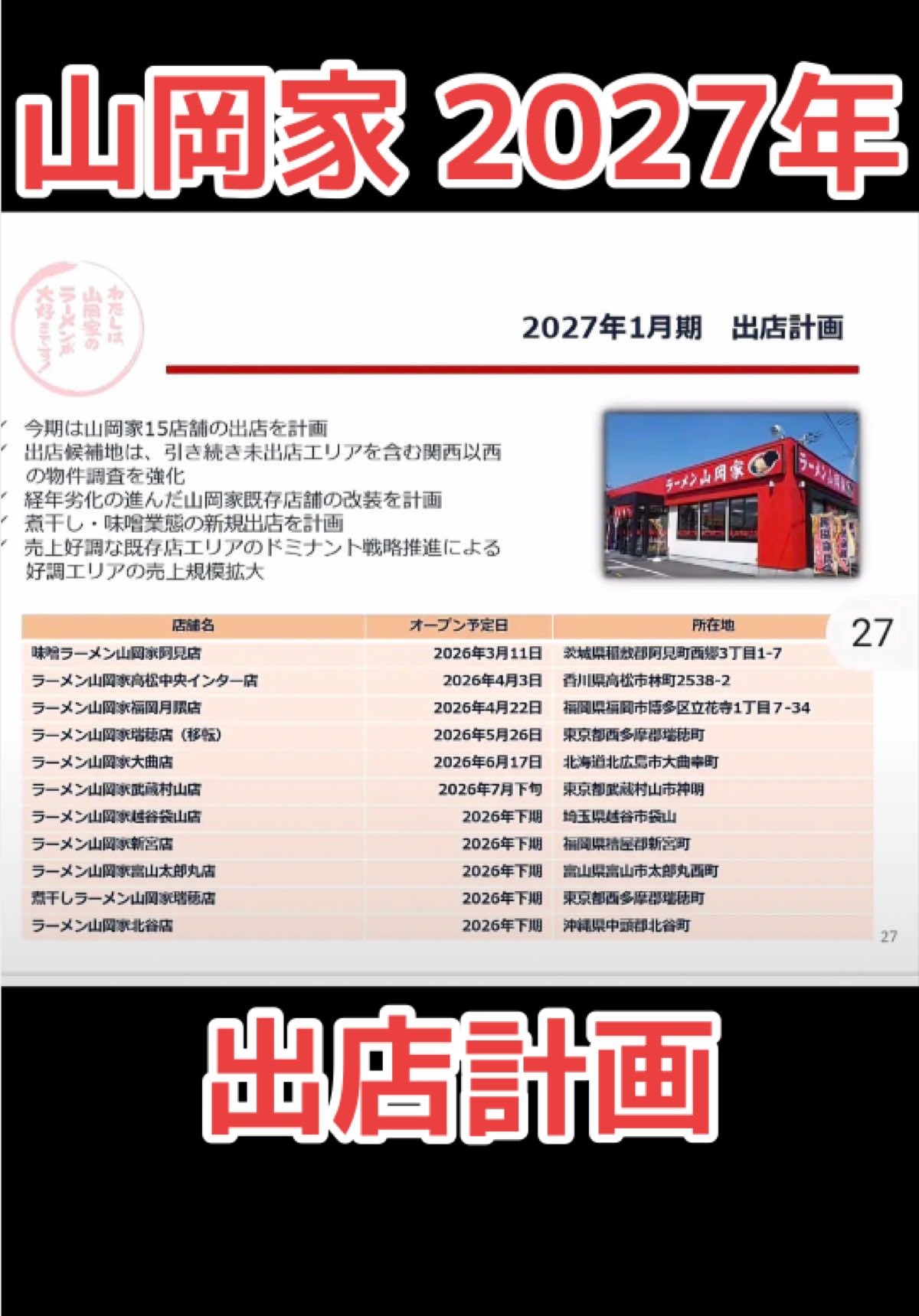 @山岡家全店制覇の旅[完]🍜慎太郎(吉村家が食いたい)