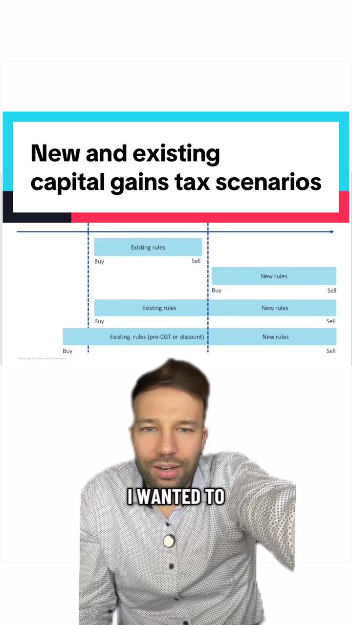@Kieran | Financial Adviser