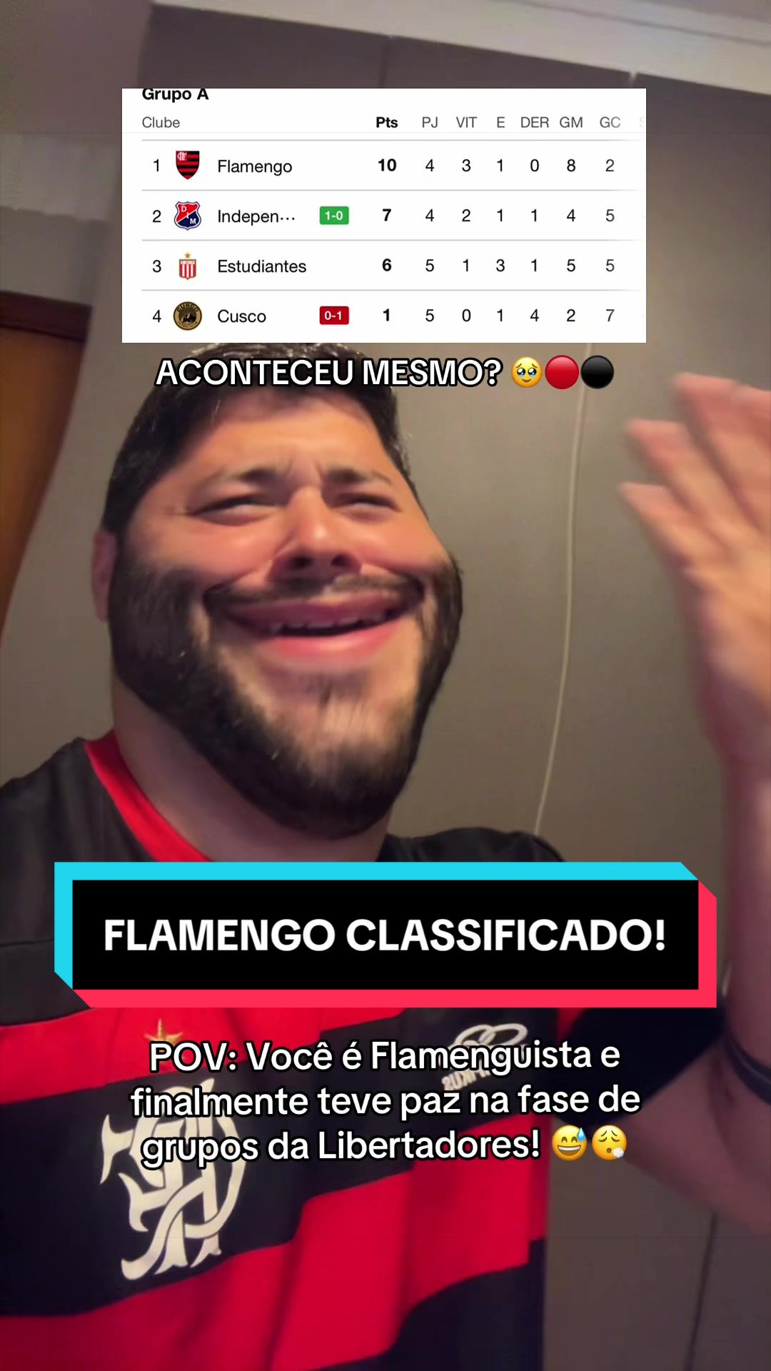 @Fla Tático