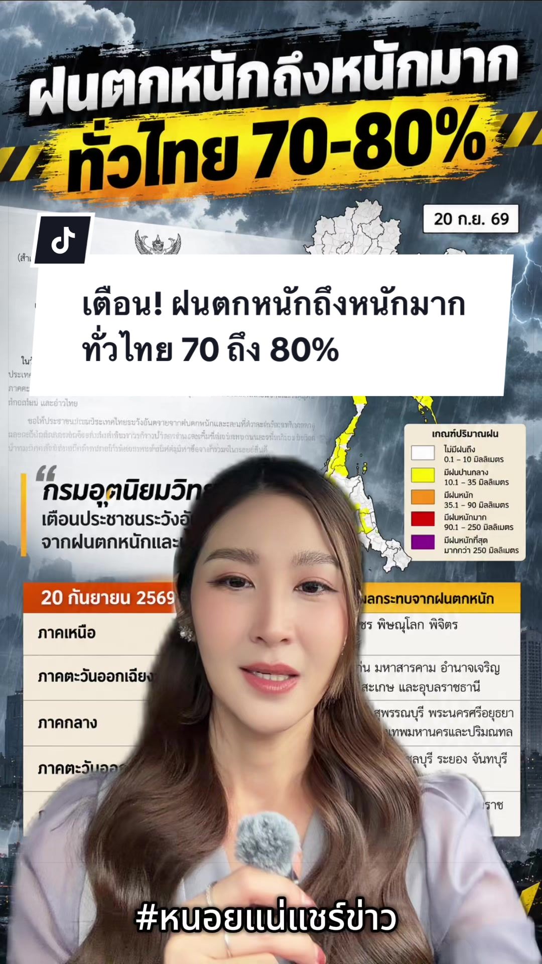 @หนอยแน่แชร์ข่าว