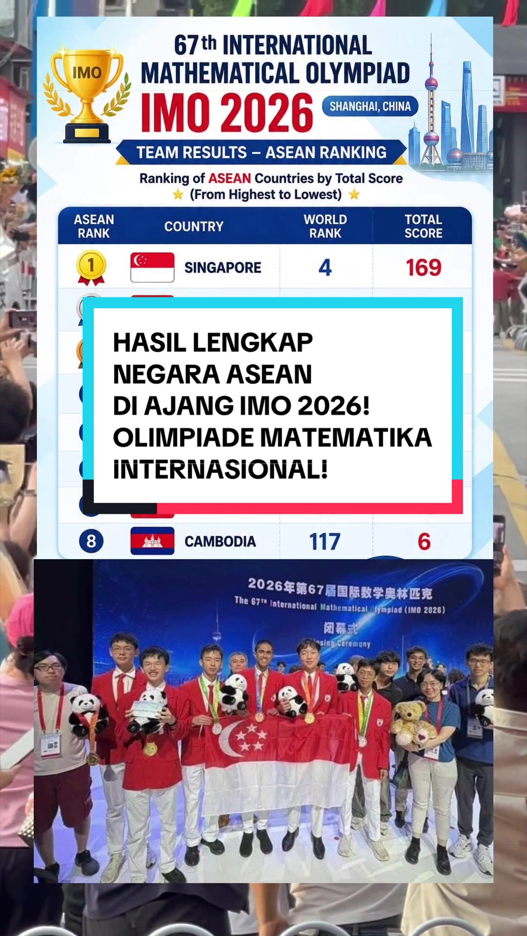 @WILDAN | TIPS PTN OSN SEKDIN |