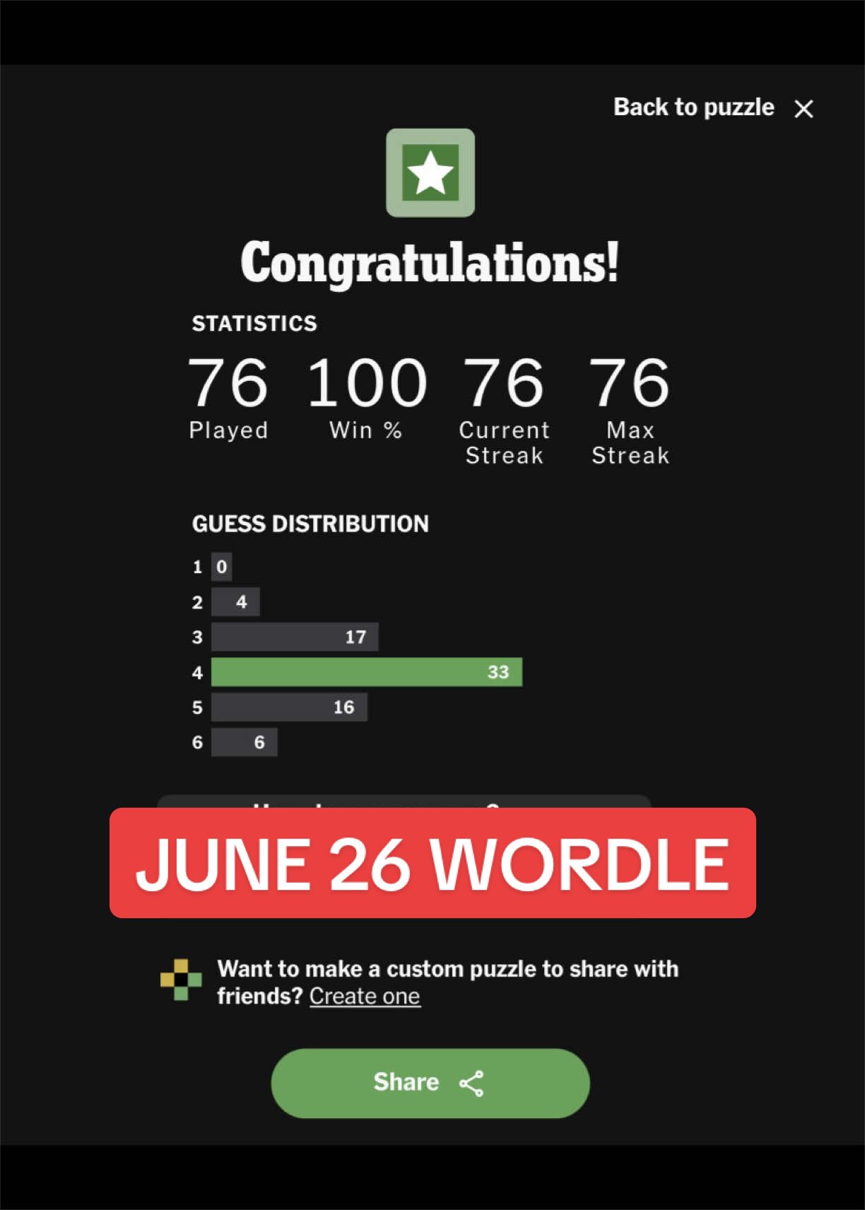 @wordleofdday