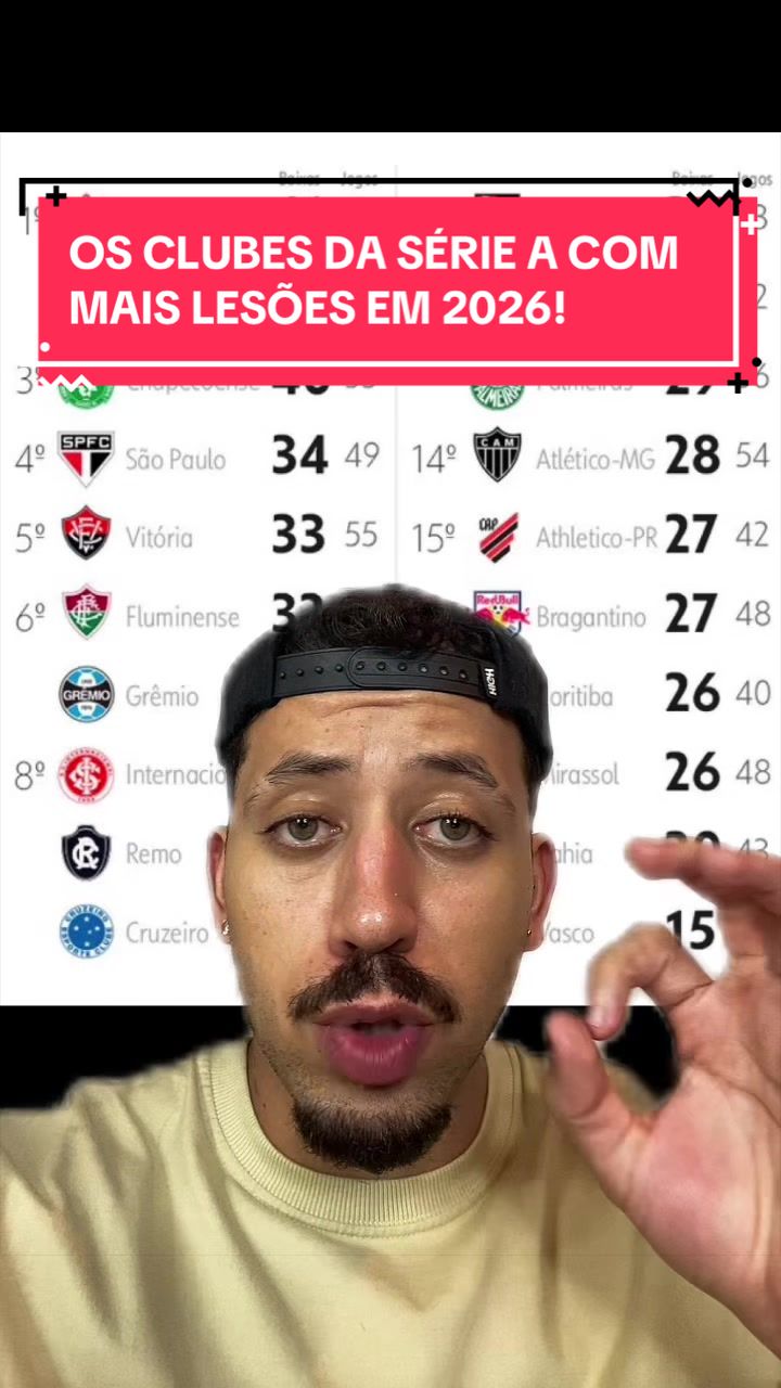 @Thiago Gitahy