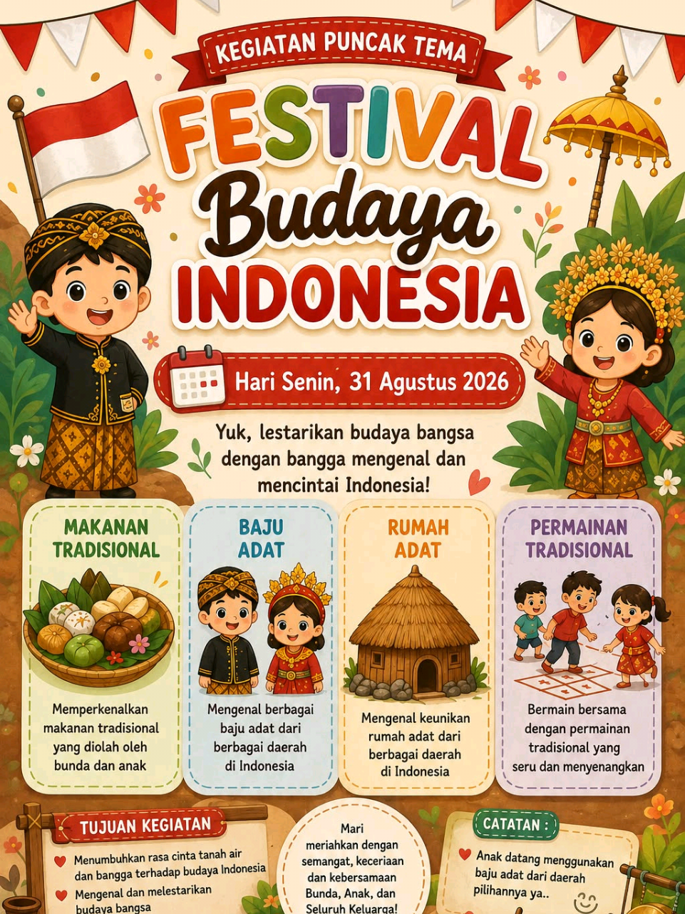 @cifor ceria