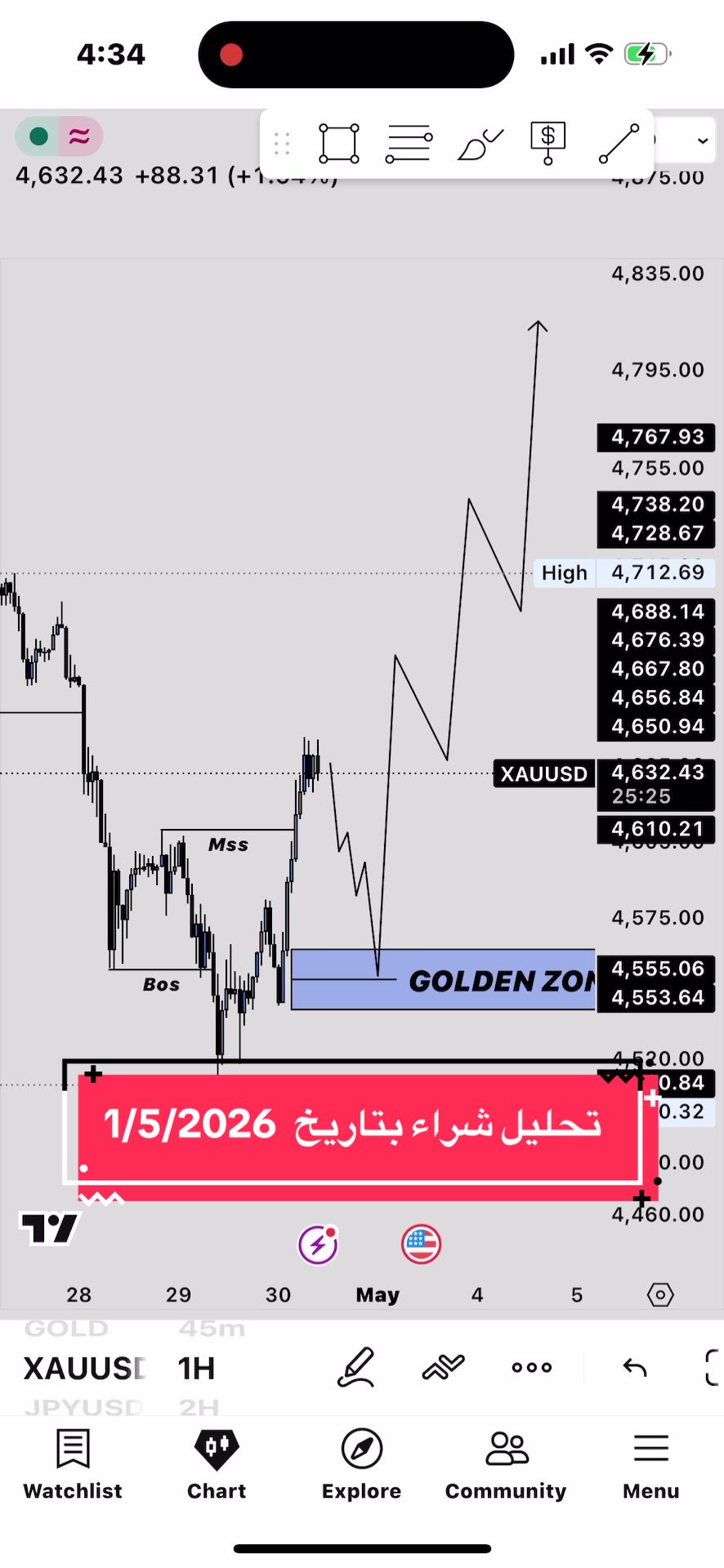 @Z&Y Trading