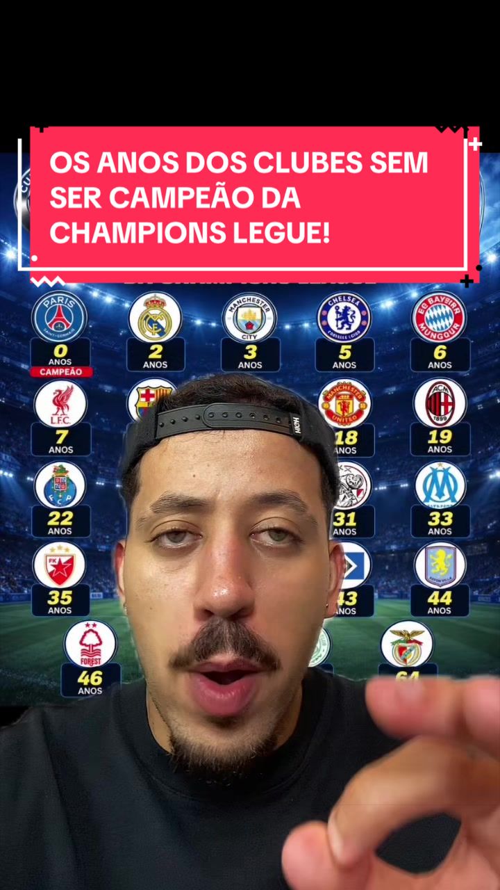 @Thiago Gitahy