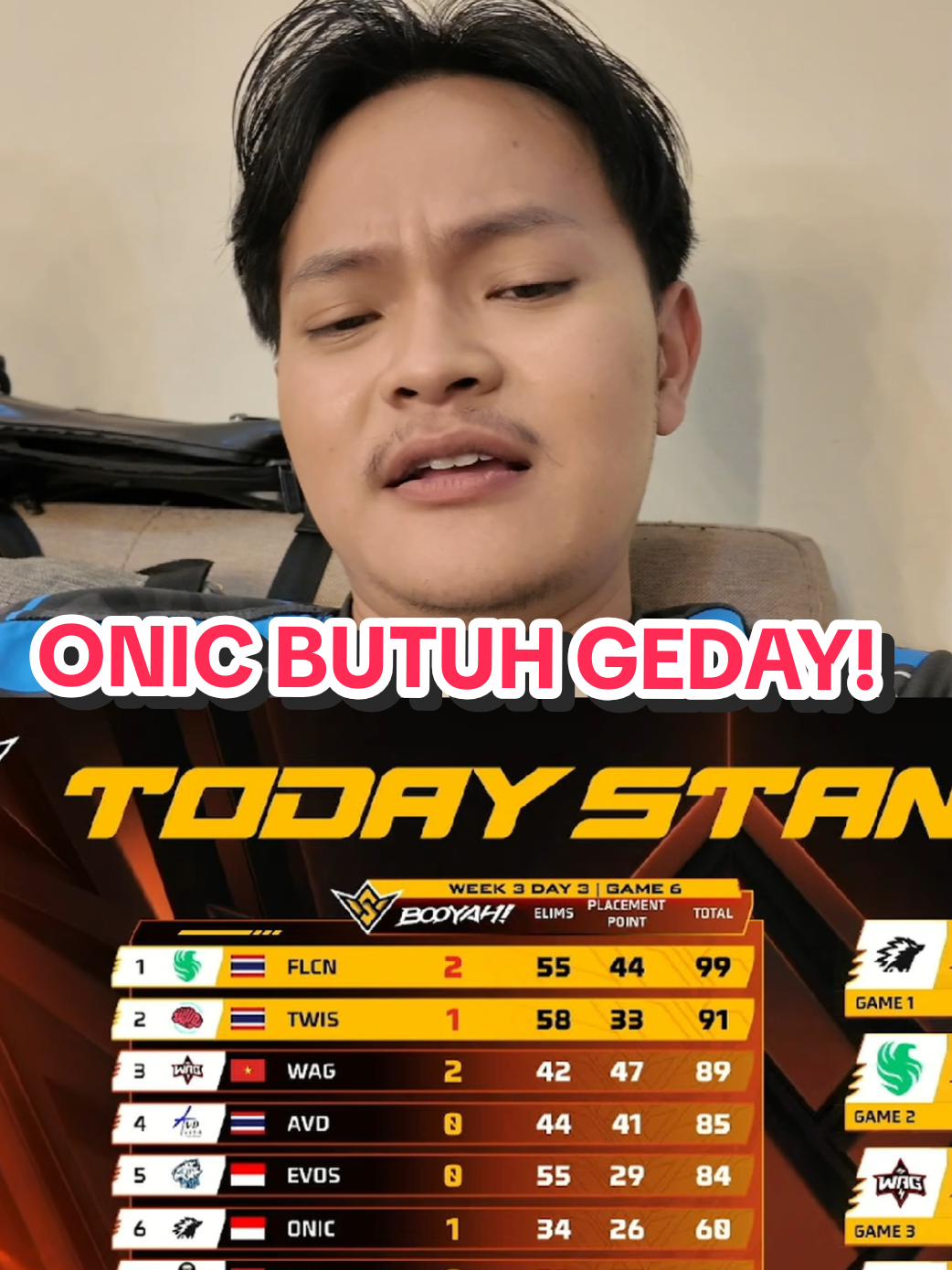 @SUPER BIGAN | CASTER FREEFIRE