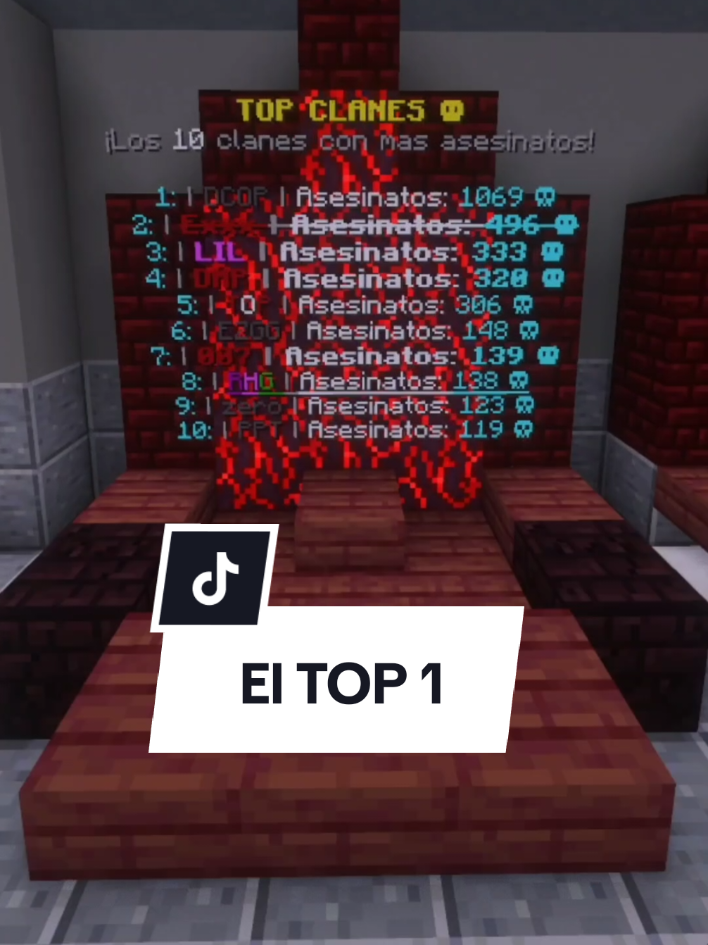@ElChitolin